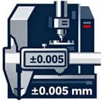 icon of 5 Axis CNC Machining Capabilities Tight Tolerance Control