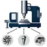 icon of 5 Axis CNC Machining Capabilities Wide Range of Applications