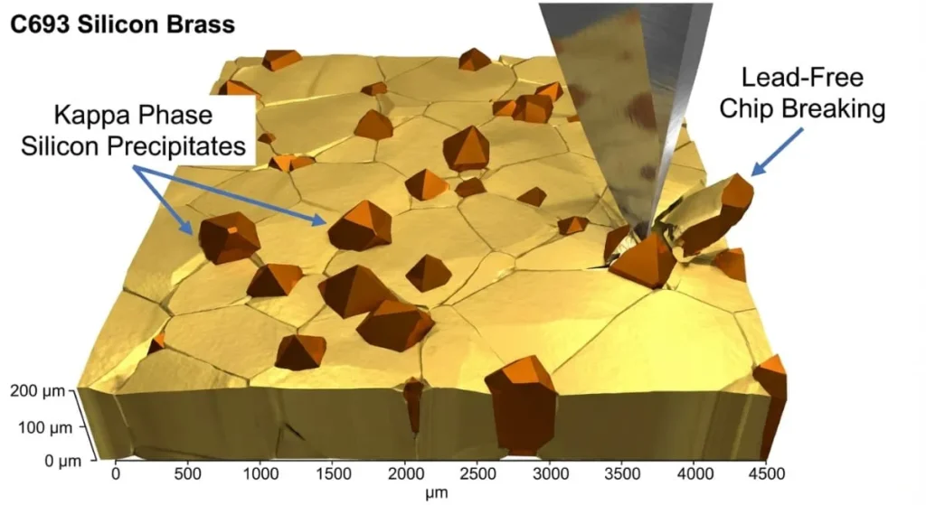 Brass CNC Machining: C360 vs H62 vs H65 Selection Guide 2 Microstructure of lead-free silicon brass showing how silicon aids chip breaking in brass cnc machining