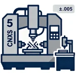 icon of Advanced Manufacturing Equipment​